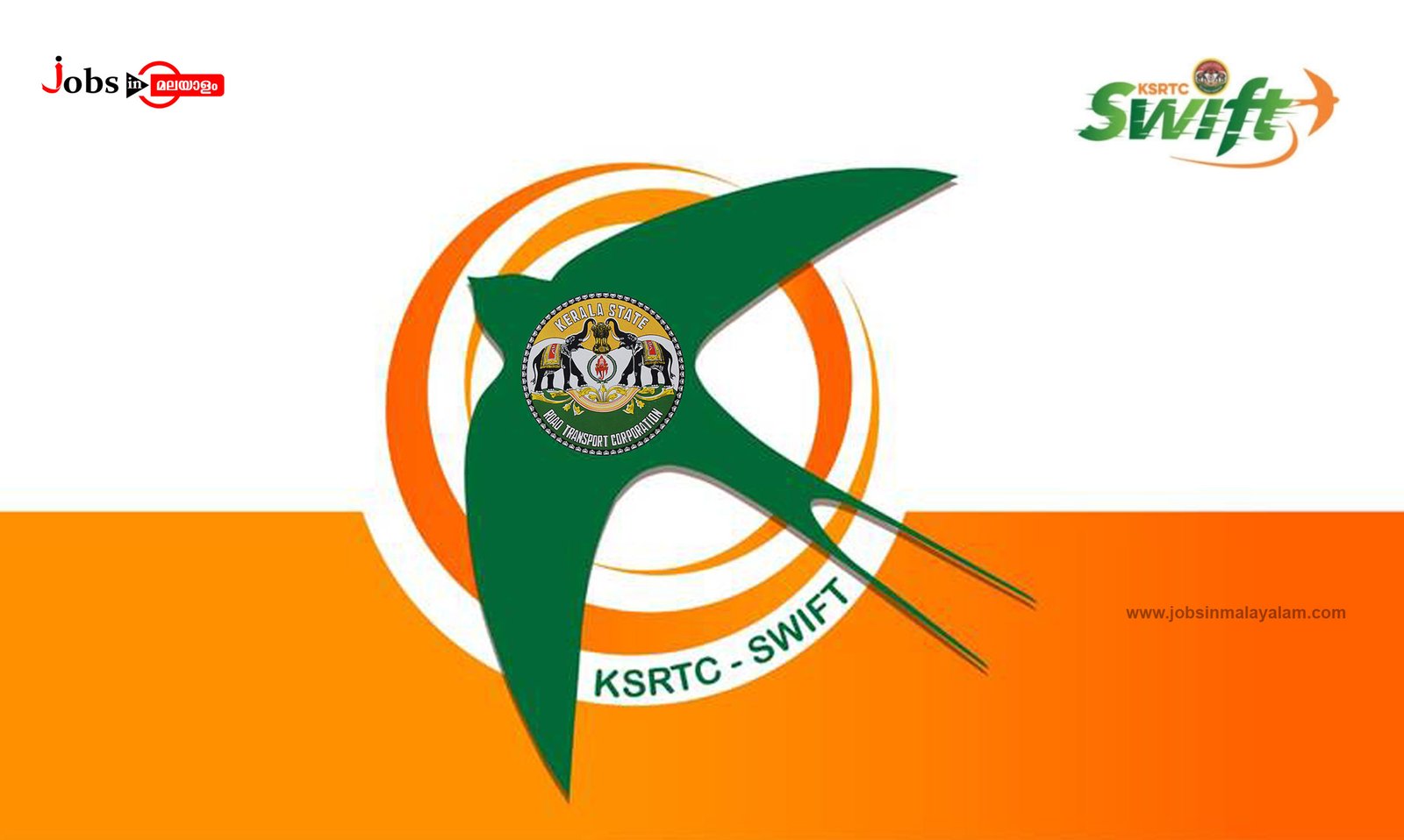 Kerala State Road Transport Corporation (KSRTC) - SWIFT